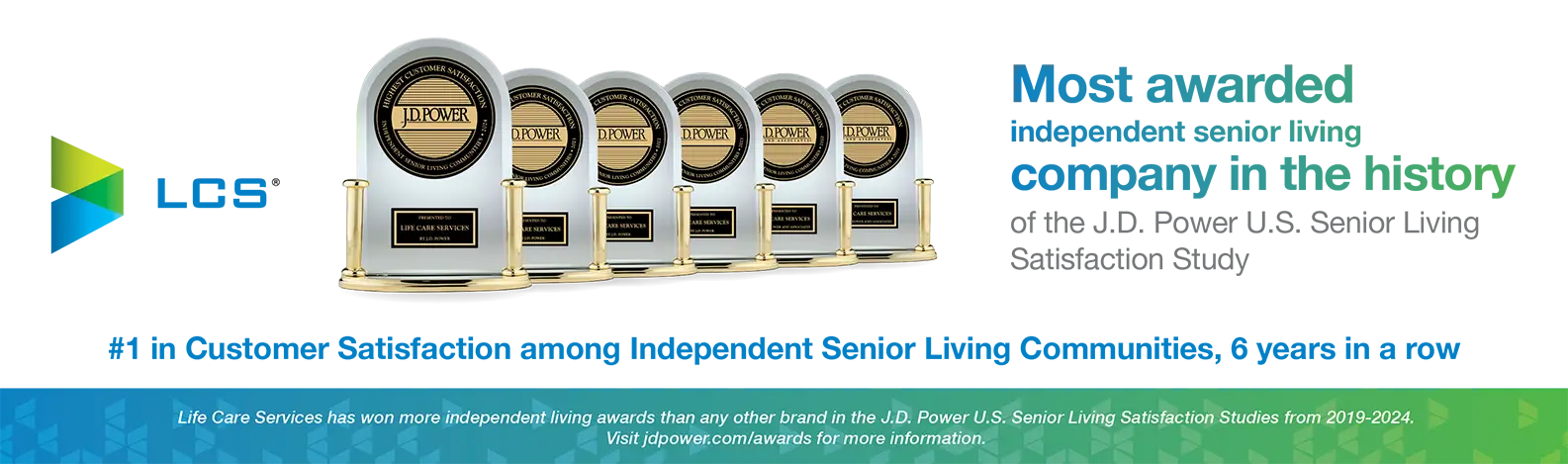 JD Power winner third year in a row for independent senior living